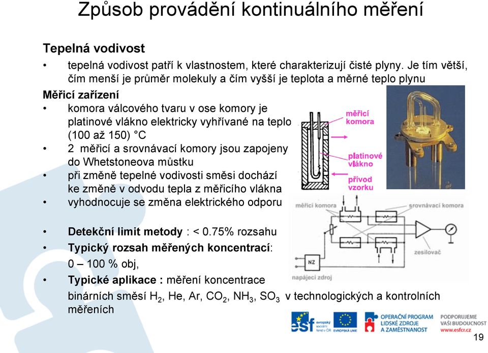 teplotu (100 až 150) C 2 měřicí a srovnávací komory jsou zapojeny do Whetstoneova můstku při změně tepelné vodivosti směsi dochází ke změně v odvodu tepla z měřicího vlákna vyhodnocuje