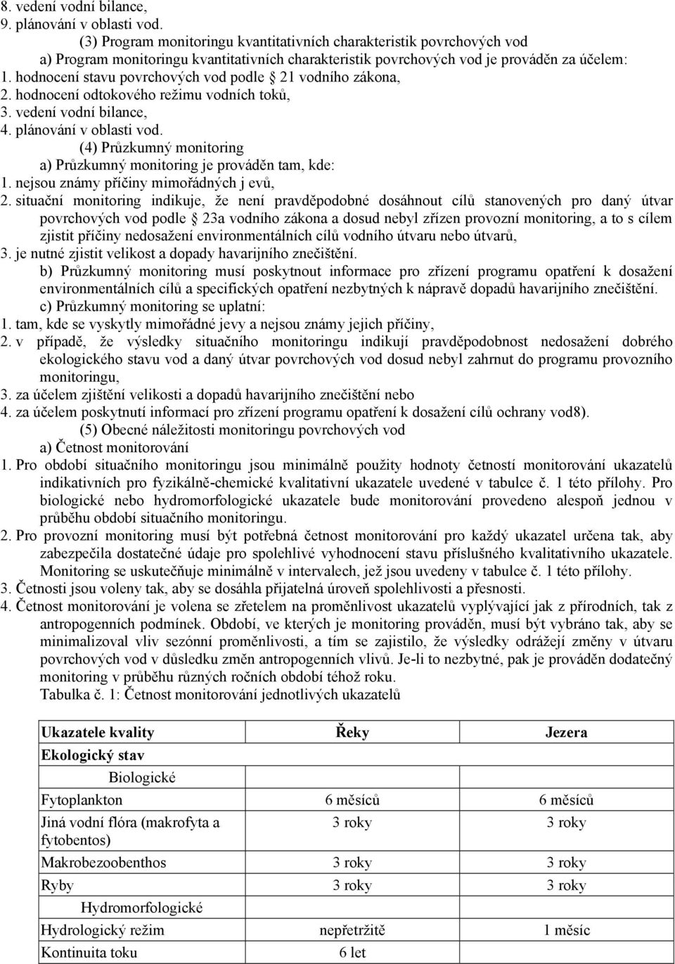 hodnocení stavu povrchových vod podle 21 vodního zákona, 2. hodnocení odtokového režimu vodních toků, 3. vedení vodní bilance, 4. plánování v oblasti vod.