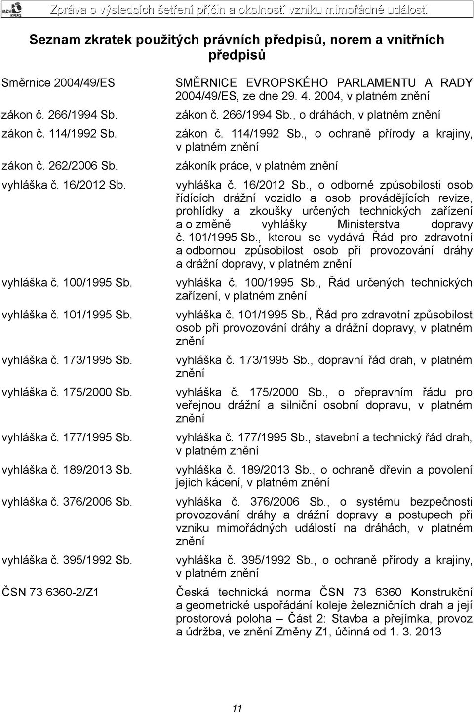 ČSN 73 6360-2/Z1 SMĚRNICE EVROPSKÉHO PARLAMENTU A RADY 2004/49/ES, ze dne 29. 4. 2004, v platném znění zákon č. 266/1994 Sb., o dráhách, v platném znění zákon č. 114/1992 Sb.