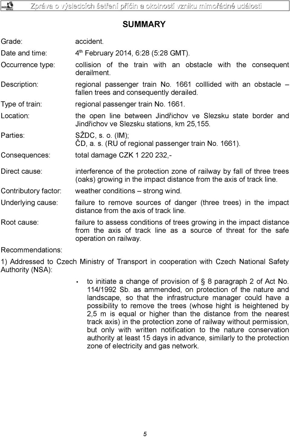 Type of train: regional passenger train No. 1661. Location: Parties: the open line between Jindřichov ve Slezsku state border and Jindřichov ve Slezsku stations, km 25,155. SŽDC, s. o. (IM); ČD, a. s. (RU of regional passenger train No.