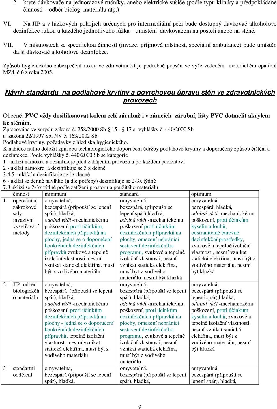 V místnstech se specificku činnstí (invaze, příjmvá místnst, speciální ambulance) bude umístěn další dávkvač alkhlvé dezinfekce.