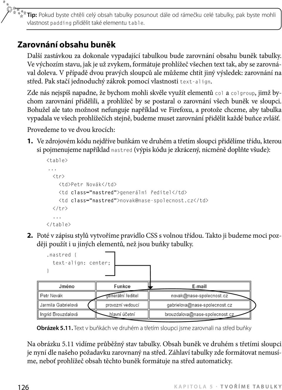 Ve výchozím stavu, jak je už zvykem, formátuje prohlížeč všechen text tak, aby se zarovnával doleva. V případě dvou pravých sloupců ale můžeme chtít jiný výsledek: zarovnání na střed.