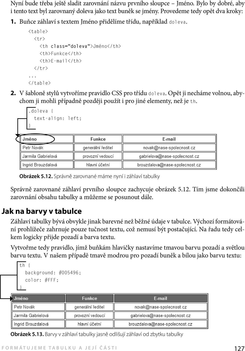 Opět ji necháme volnou, abychom ji mohli případně později použít i pro jiné elementy, než je th..doleva { text-align: left; Obrázek 5.12.