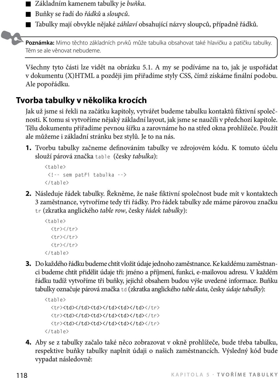 A my se podíváme na to, jak je uspořádat v dokumentu (X)HTML a později jim přiřadíme styly CSS, čímž získáme finální podobu. Ale popořádku.