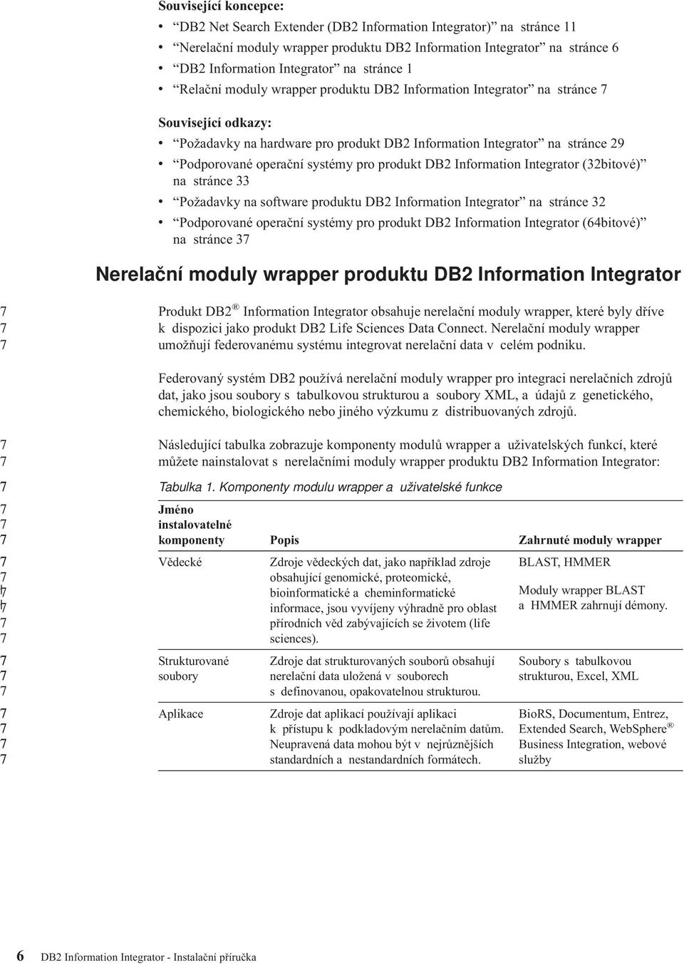 produkt DB2 (64bitoé) na stránce 3 Nerelační moduly wrapper produktu DB2 Produkt DB2 obsahuje nerelační moduly wrapper, které byly dříe k dispozici jako produkt DB2 Life Sciences Data Connect.