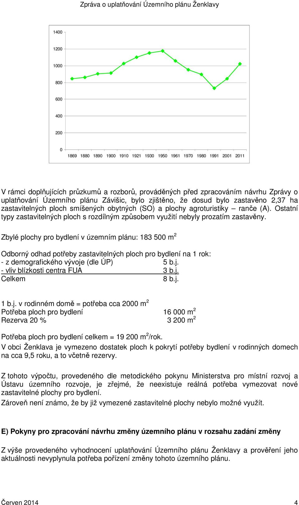 Ostatní typy zastavitelných ploch s rozdílným způsobem využití nebyly prozatím zastavěny.