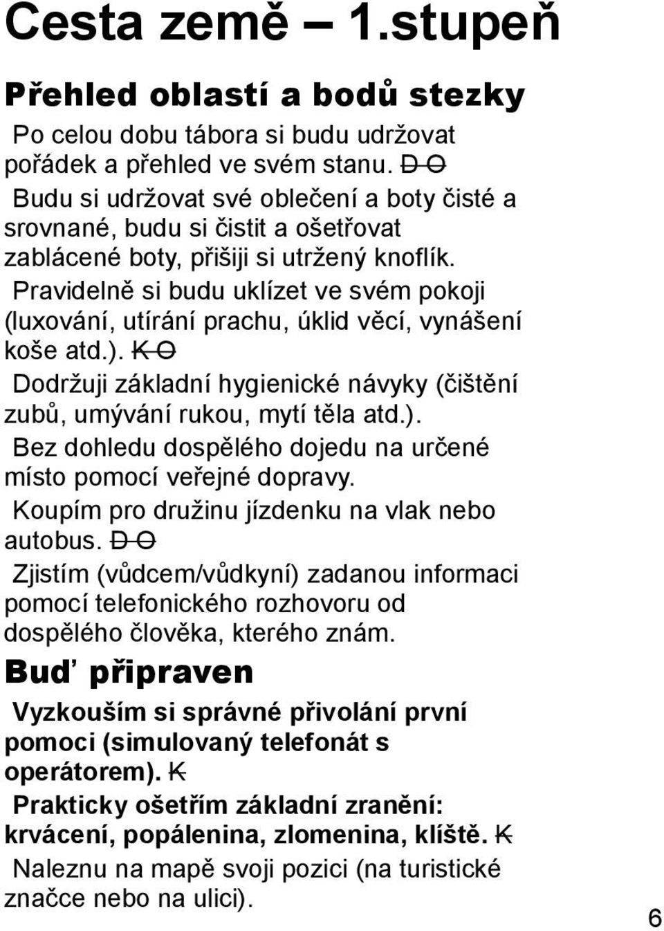 Pravidelně si budu uklízet ve svém pokoji (luxování, utírání prachu, úklid věcí, vynášení koše atd.). K O Dodržuji základní hygienické návyky (čištění zubů, umývání rukou, mytí těla atd.). Bez dohledu dospělého dojedu na určené místo pomocí veřejné dopravy.