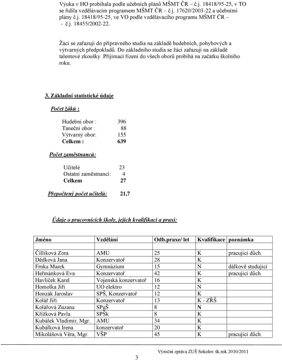 Přijímací řízení do všech oborů probíhá na začátku školního roku. 3.