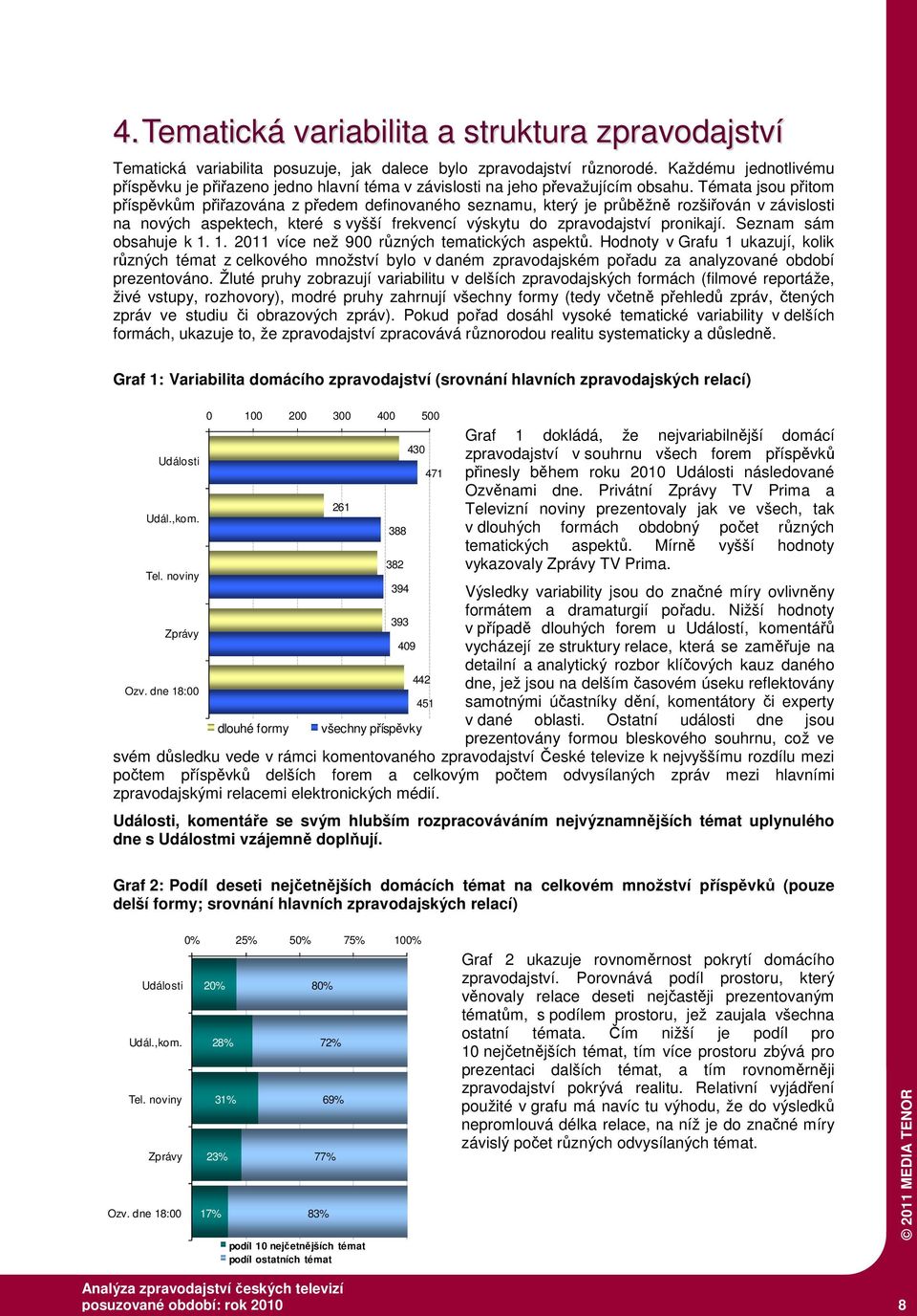 Témata jsou přitom příspěvkům přiřazována z předem definovaného seznamu, který je průběžně rozšiřován v závislosti na nových aspektech, které s vyšší frekvencí výskytu do zpravodajství pronikají.