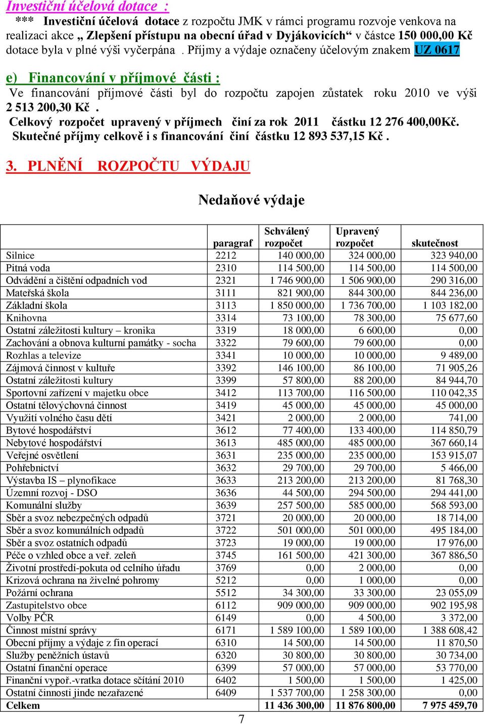 Příjmy a výdaje označeny účelovým znakem UZ 0617 e) Financování v příjmové části : Ve financování příjmové části byl do rozpočtu zapojen zůstatek roku 2010 ve výši 2 513 200,30 Kč.