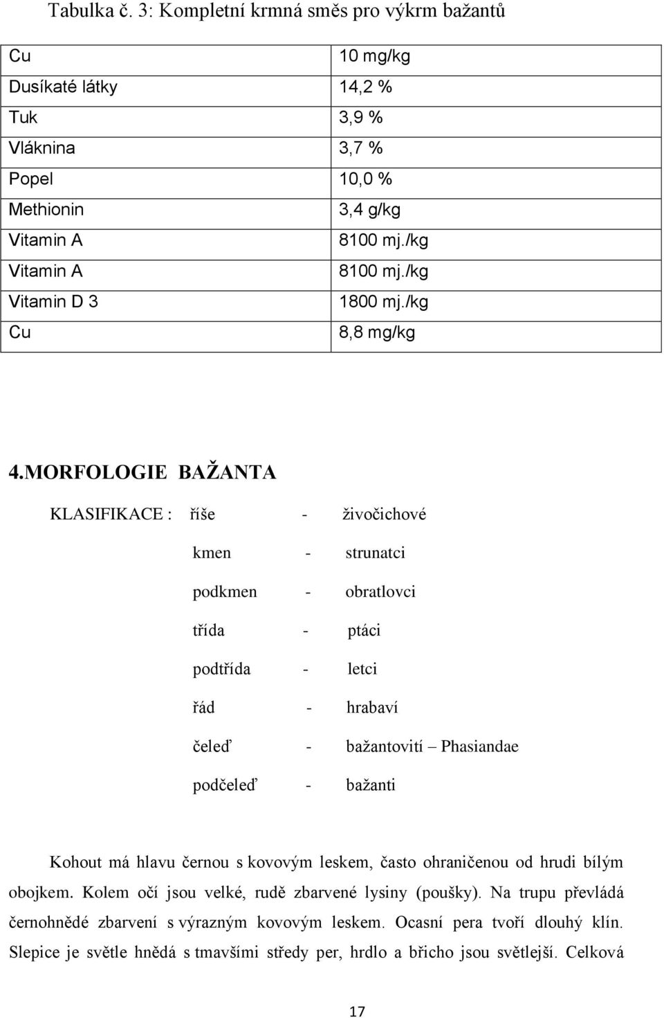 MORFOLOGIE BAŽANTA KLASIFIKACE : říše - živočichové kmen - strunatci podkmen - obratlovci třída - ptáci podtřída - letci řád - hrabaví čeleď - bažantovití Phasiandae podčeleď -