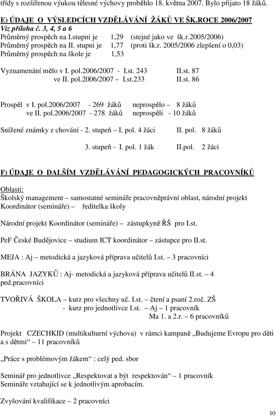 2006/2007 - I.st. 243 II.st. 87 ve II. pol.2006/2007 I.st.233 II.st. 86 Prospěl v I. pol.2006/2007-269 žáků neprospělo 8 žáků ve II. pol.2006/2007-278 žáků neprospěli - 10 žáků Snížené známky z chování - 2.