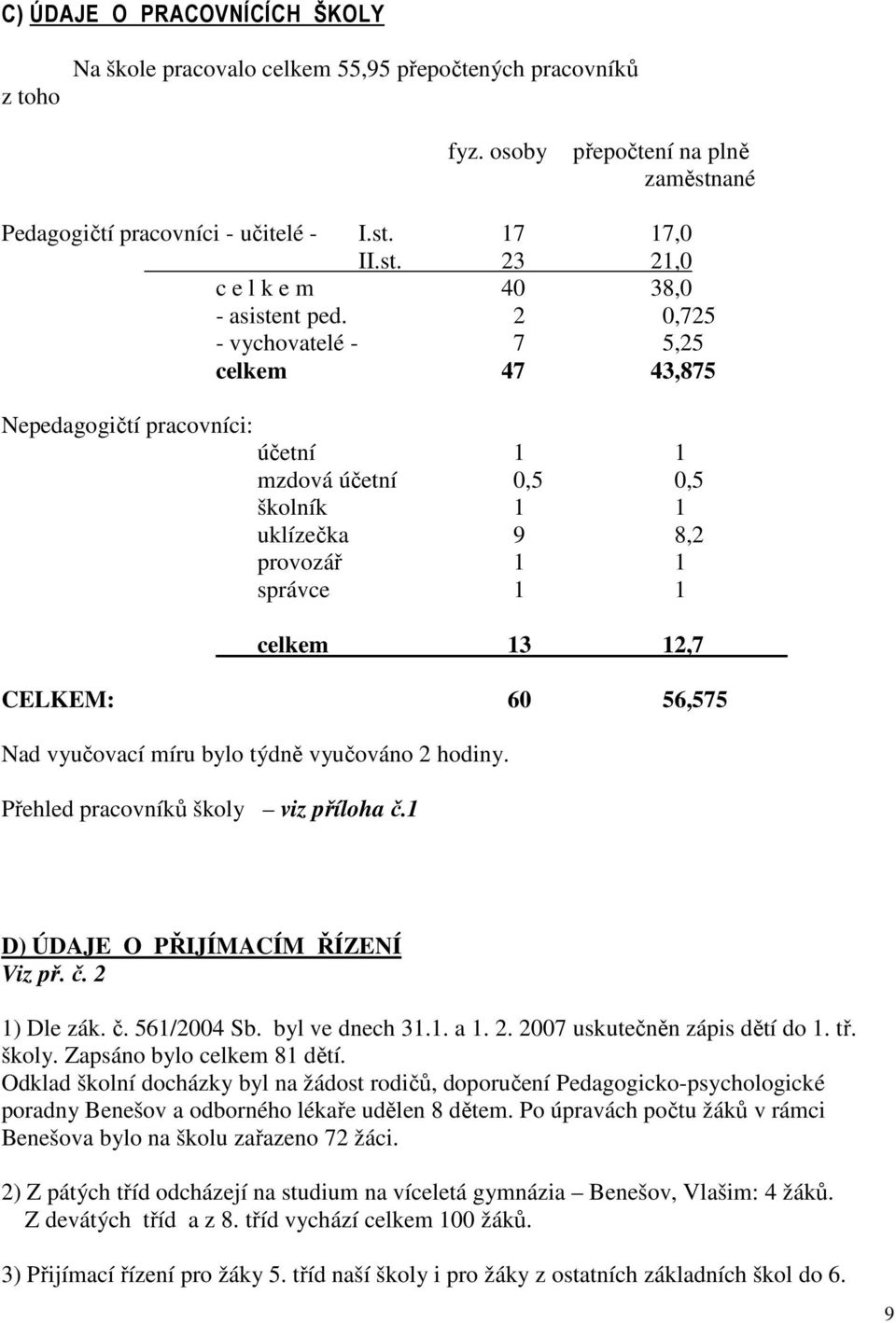 vyučovací míru bylo týdně vyučováno 2 hodiny. Přehled pracovníků školy viz příloha č.1 D) ÚDAJE O PŘIJÍMACÍM ŘÍZENÍ Viz př. č. 2 1) Dle zák. č. 561/2004 Sb. byl ve dnech 31.1. a 1. 2. 2007 uskutečněn zápis dětí do 1.