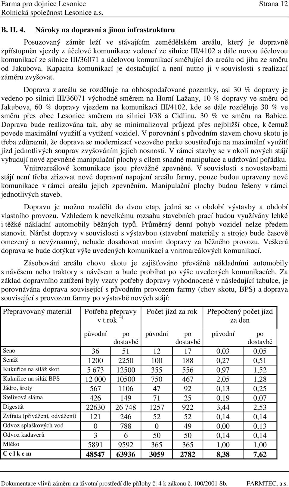 účelovou komunikací ze silnice III/36071 a účelovou komunikací směřující do areálu od jihu ze směru od Jakubova.