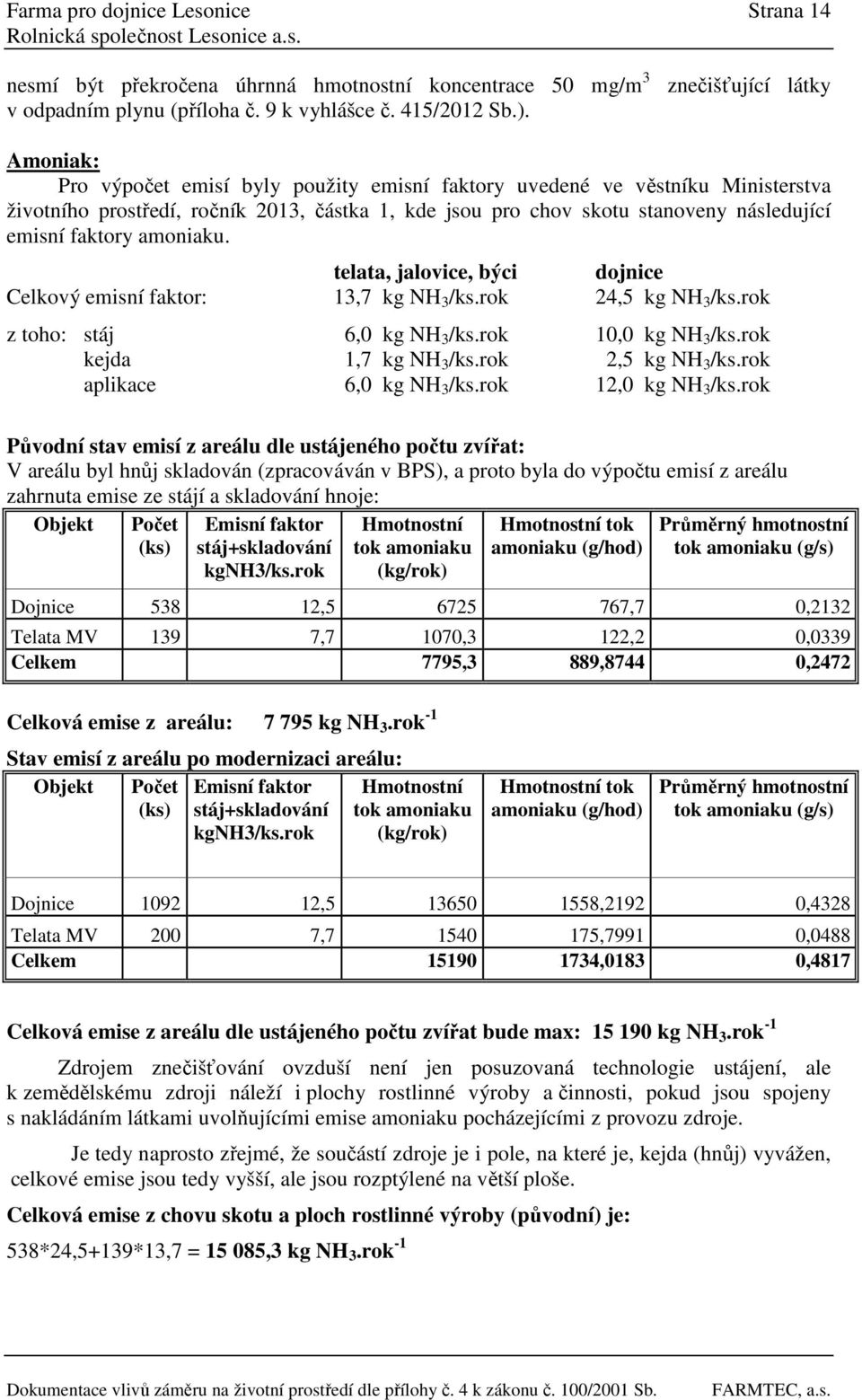 emisní faktory amoniaku. telata, jalovice, býci dojnice Celkový emisní faktor: 13,7 kg NH 3 /ks.rok 24,5 kg NH 3 /ks.rok z toho: stáj 6,0 kg NH 3 /ks.rok 10,0 kg NH 3 /ks.rok kejda 1,7 kg NH 3 /ks.