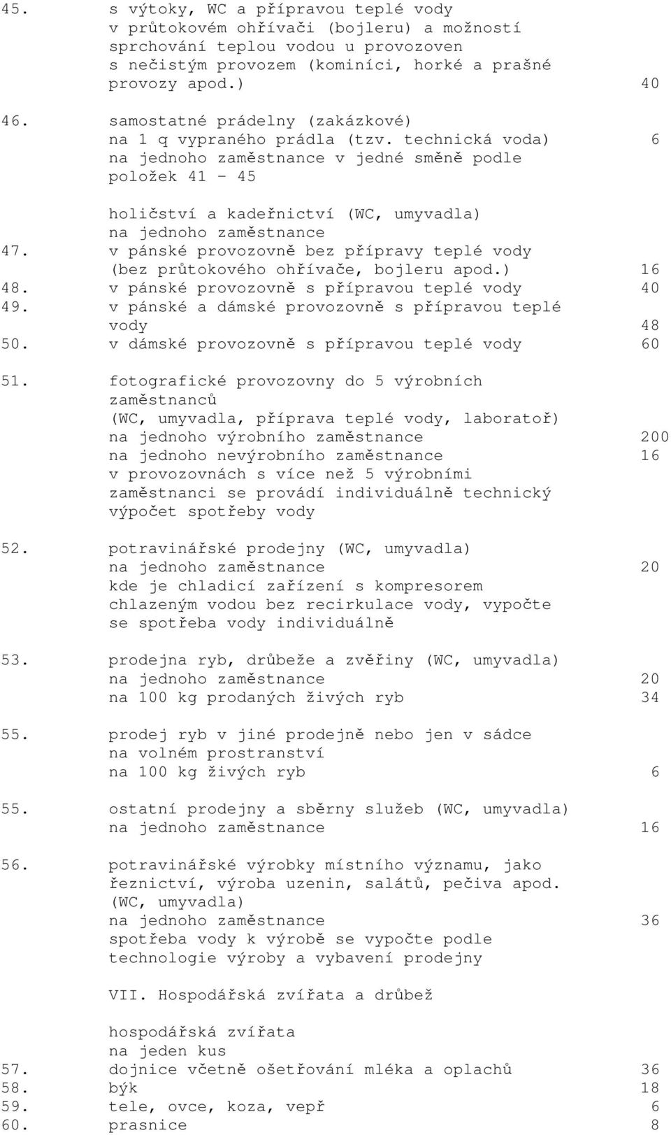 v pánské provozovně bez přípravy teplé vody (bez průtokového ohřívače, bojleru apod.) 16 48. v pánské provozovně s přípravou teplé vody 40 49.