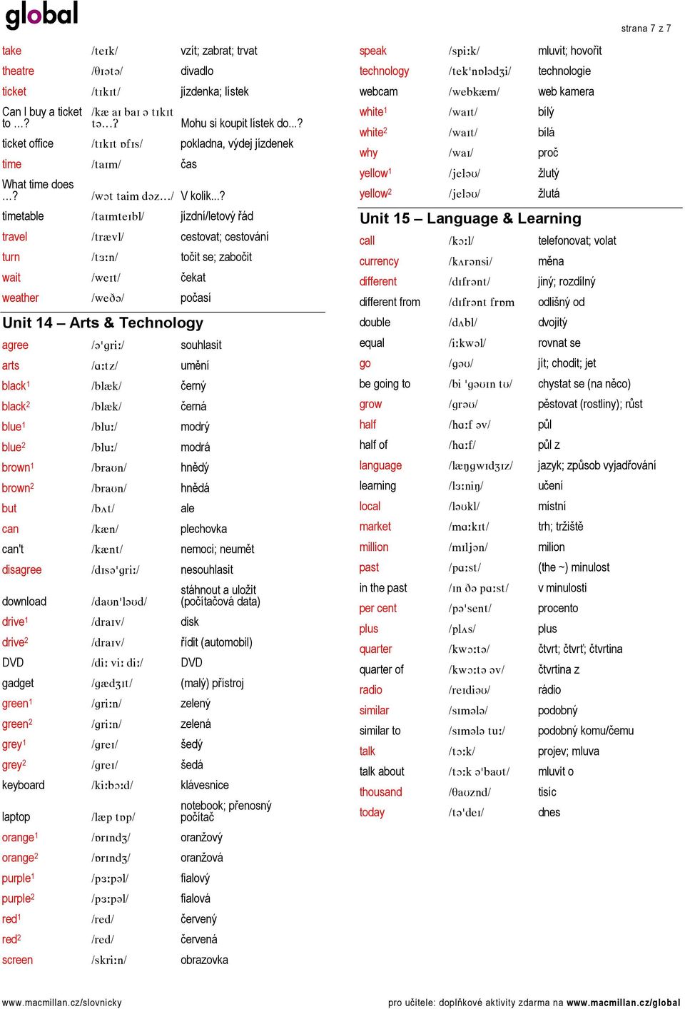 ..? timetable Lí~fãíÉfÄäL= jízdní/letový řád travel LíêôîäL= cestovat; cestování turn Lí WåL= točit se; zabočit wait LïÉfíL= čekat weather LïÉa]L= počasí Unit 14 Arts & Technology agree L]DÖêáWL=