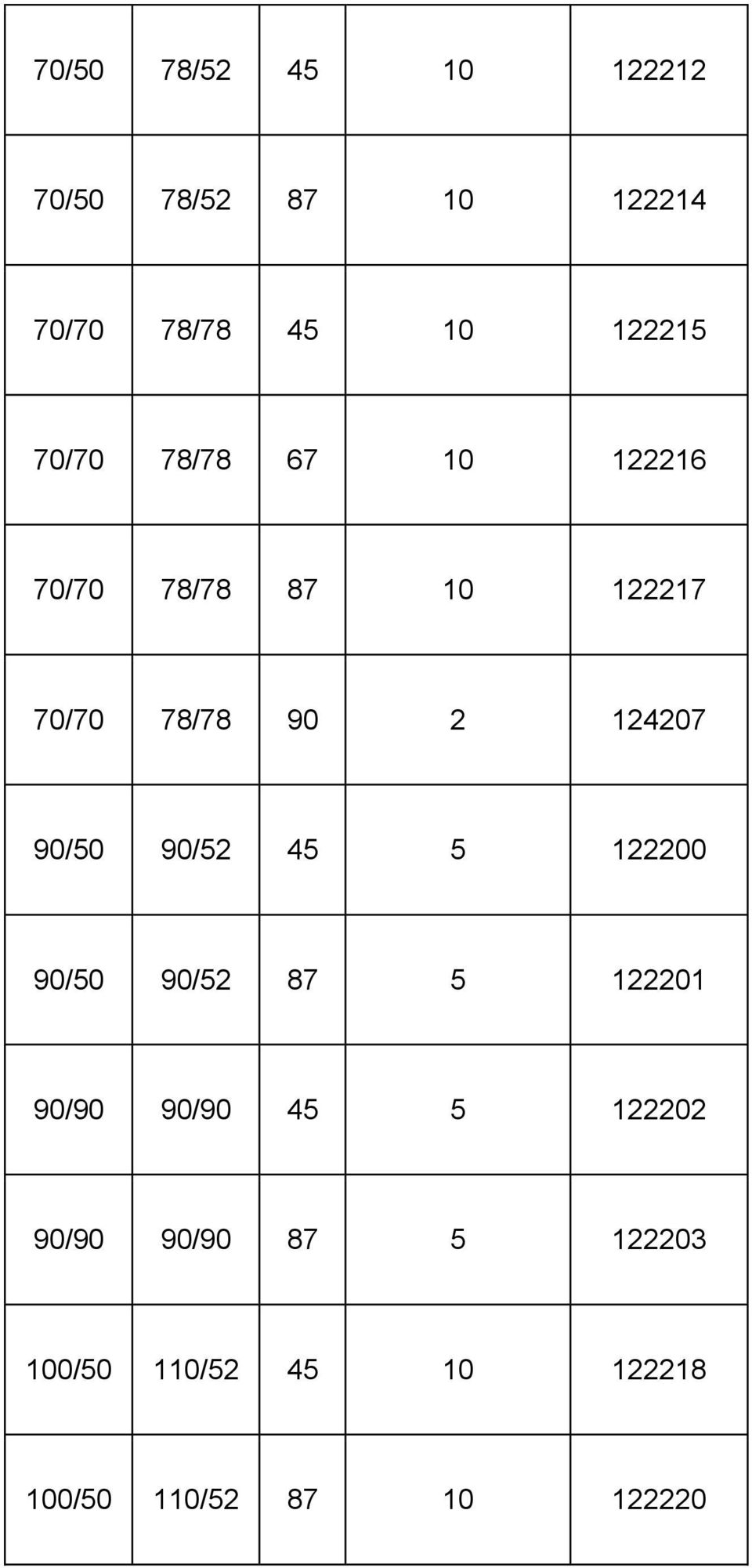 90/50 90/52 45 5 122200 90/50 90/52 87 5 122201 90/90 90/90 45 5 122202