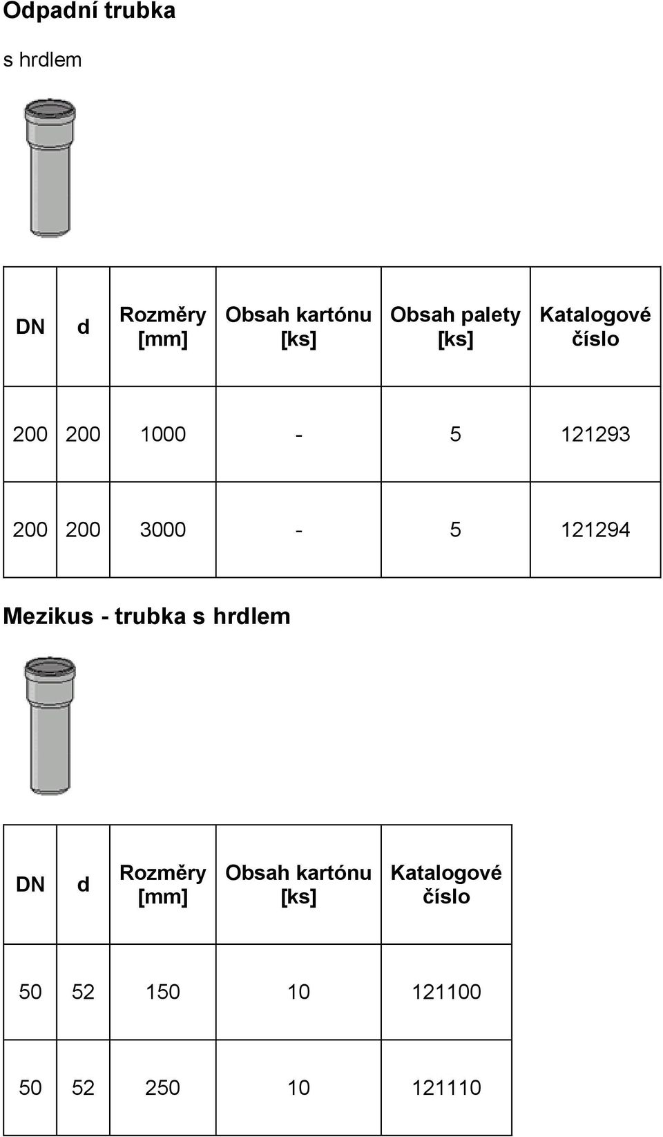 3000-5 121294 Mezikus - trubka s