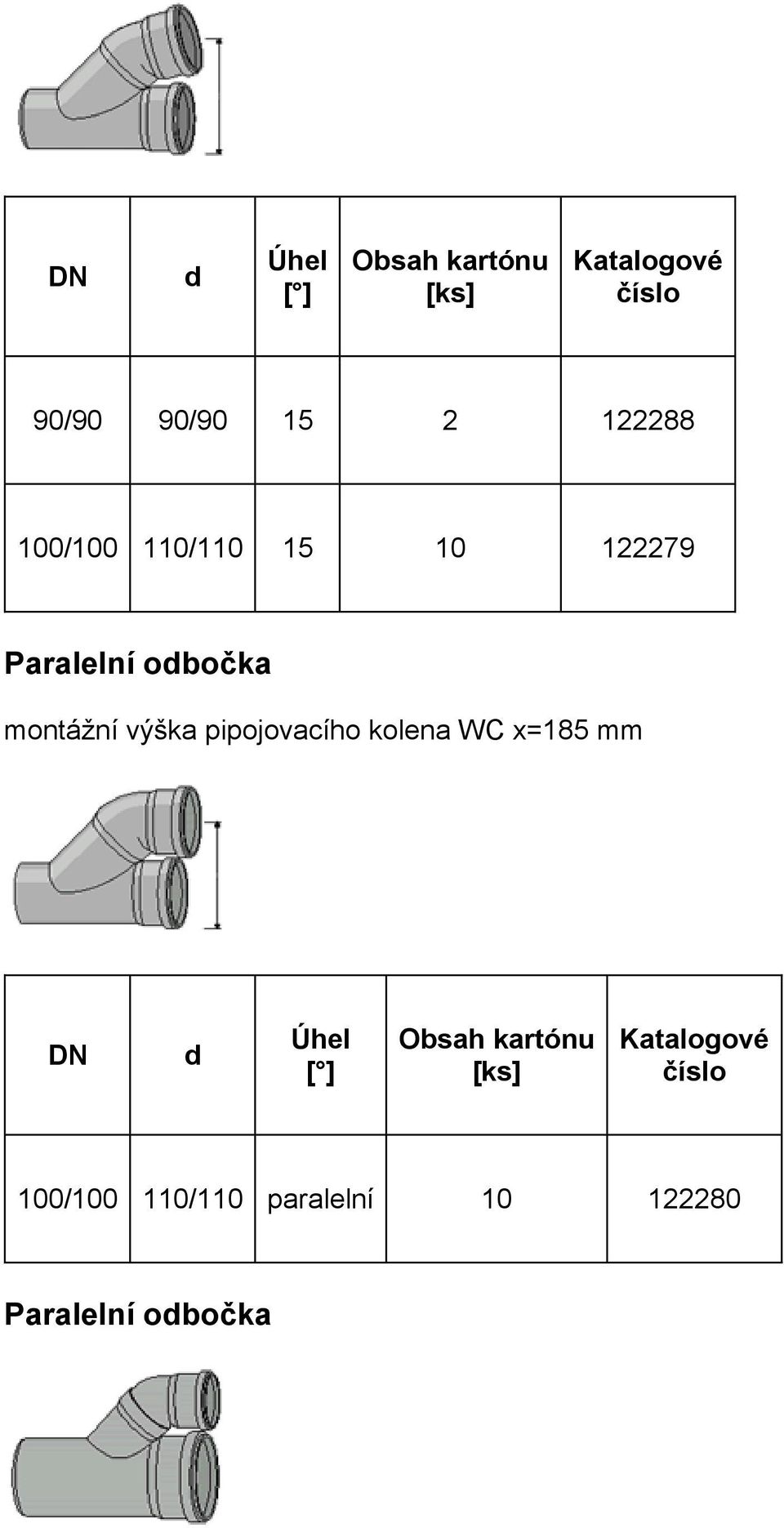 výška pipojovacího kolena WC x=185 mm Úhel [ ]