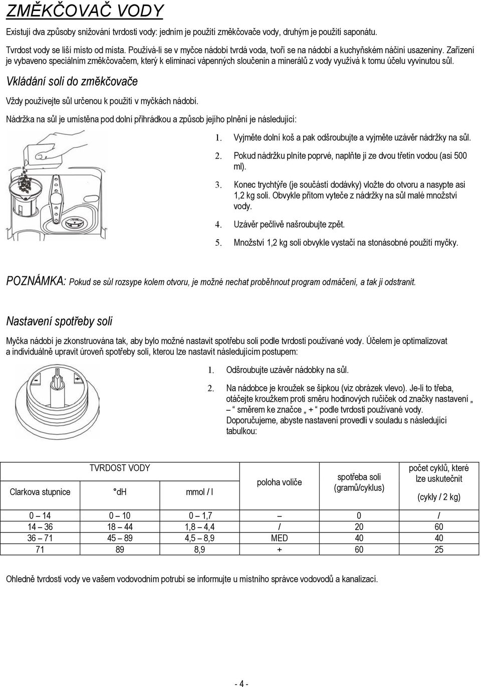 Zařízení je vybaveno speciálním změkčovačem, který k eliminaci vápenných sloučenin a minerálů z vody využívá k tomu účelu vyvinutou sůl.