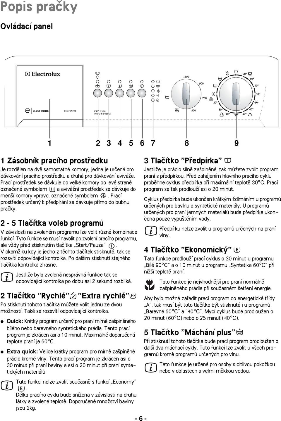 Prací prostfiedek urãen k pfiedpírání se dávkuje pfiímo do bubnu praãky. 2-5 Tlaãítka voleb programû V závislosti na zvoleném programu lze volit rûzné kombinace funkcí.