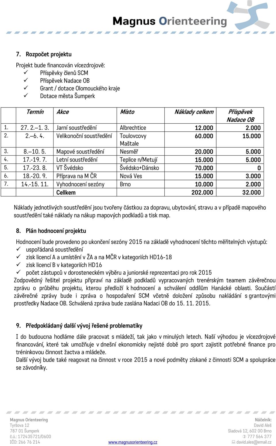 7. Letní soustředění Teplice n/metují 15.000 5.000 5. 17.-23. 8. VT Švédsko Švédsko+Dánsko 70.000 0 6. 18.-20. 9. Příprava na M ČR Nová Ves 15.000 3.000 7. 14.-15. 11. Vyhodnocení sezóny Brno 10.