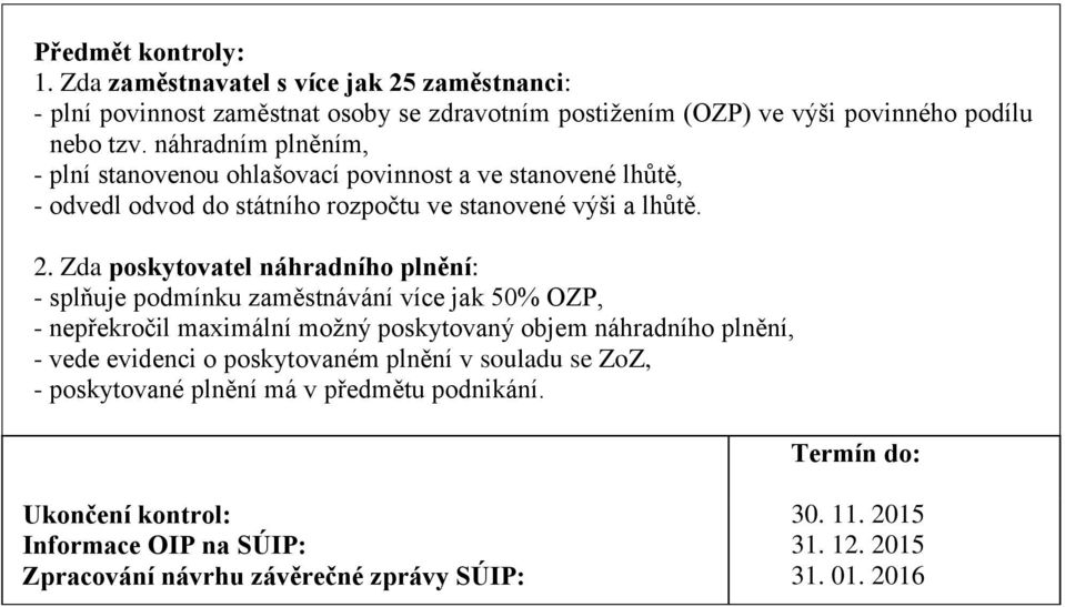 Zda poskytovatel náhradního plnění: - splňuje podmínku zaměstnávání více jak 50% OZP, - nepřekročil maximální možný poskytovaný objem náhradního plnění, - vede evidenci o