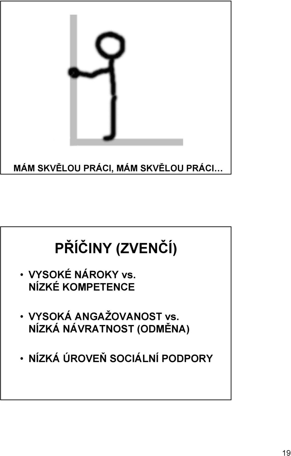 NÍZKÉ KOMPETENCE VYSOKÁ ANGAŽOVANOST vs.