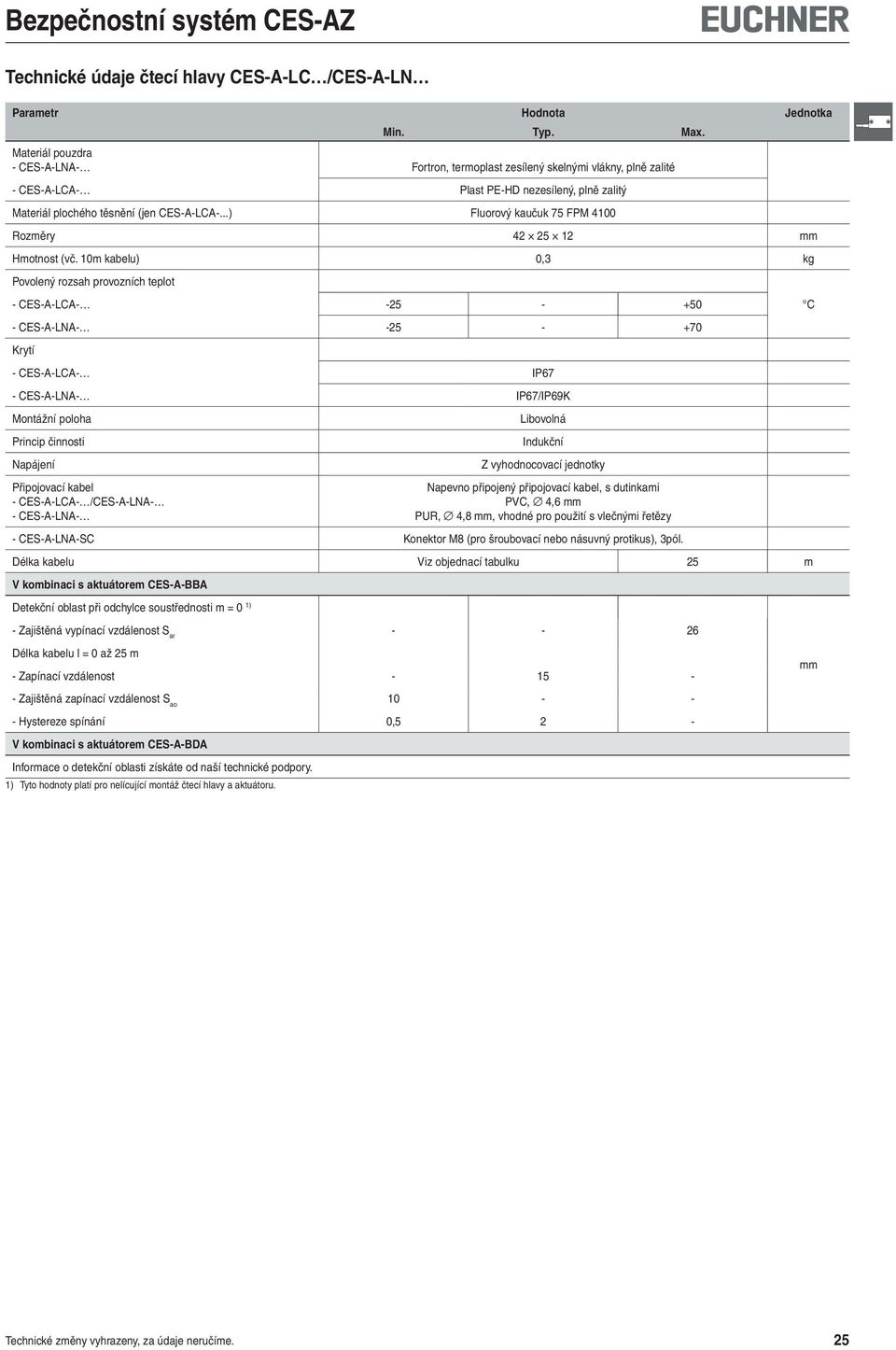 ..) Fluorový kaučuk 7 FPM 0 Rozměry 2 2 12 Hmotnost (vč.