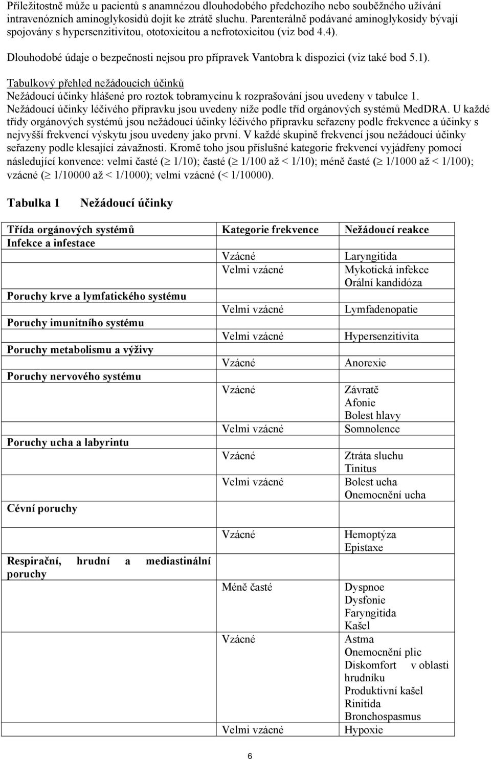 Dlouhodobé údaje o bezpečnosti nejsou pro přípravek Vantobra k dispozici (viz také bod 5.1).