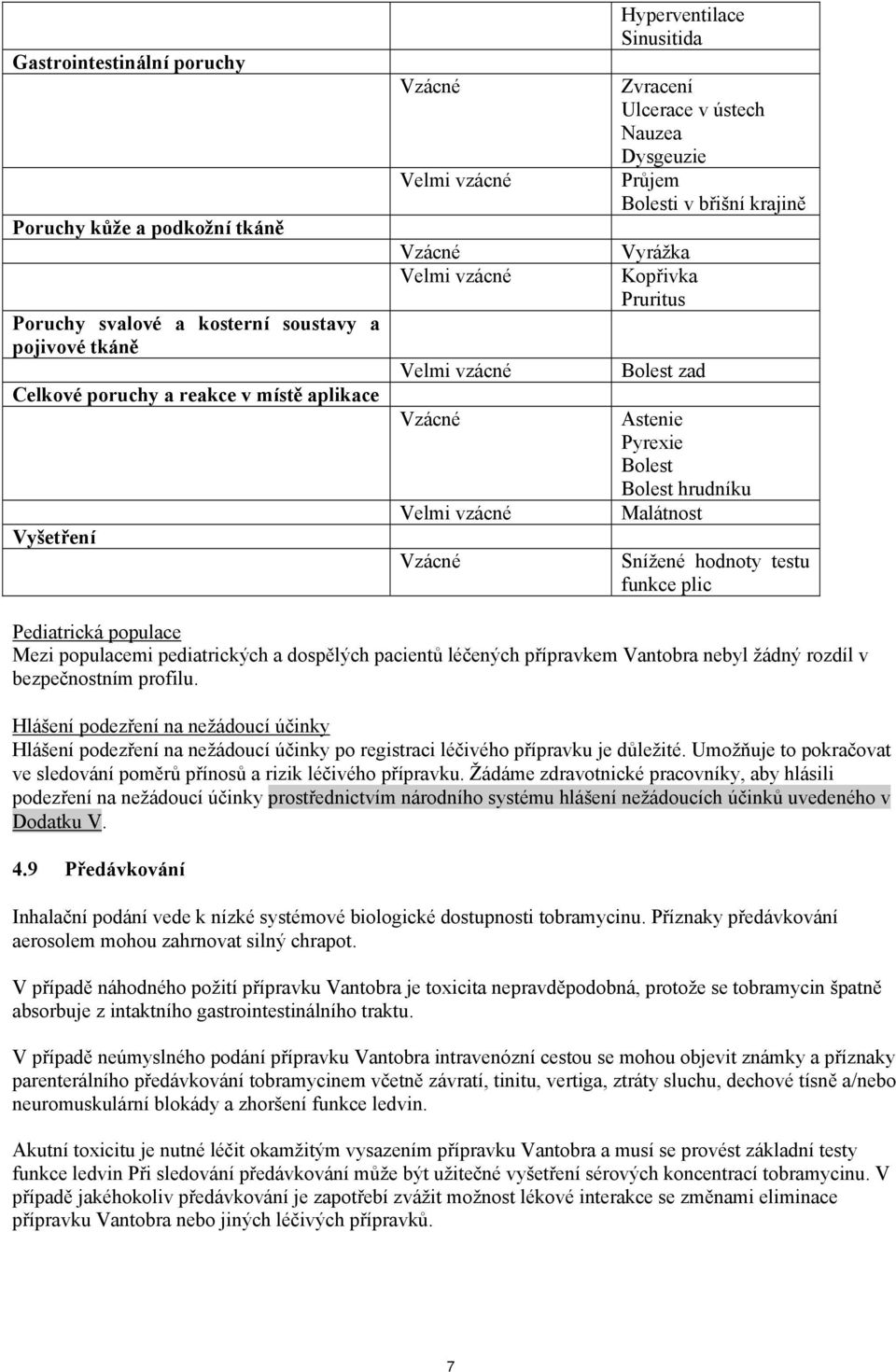 Pyrexie Bolest Bolest hrudníku Malátnost Snížené hodnoty testu funkce plic Pediatrická populace Mezi populacemi pediatrických a dospělých pacientů léčených přípravkem Vantobra nebyl žádný rozdíl v