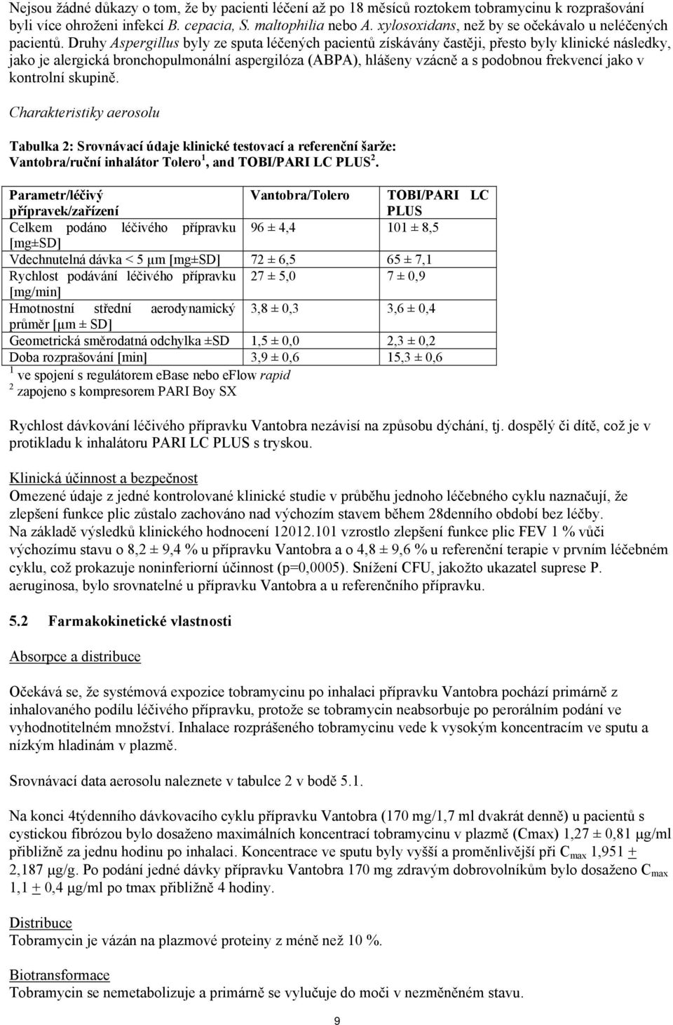 Druhy Aspergillus byly ze sputa léčených pacientů získávány častěji, přesto byly klinické následky, jako je alergická bronchopulmonální aspergilóza (ABPA), hlášeny vzácně a s podobnou frekvencí jako