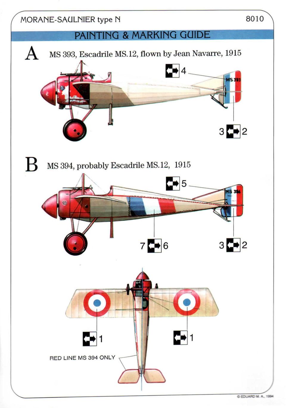 12, flown by Jean Navarre, 1915 u MS 394,