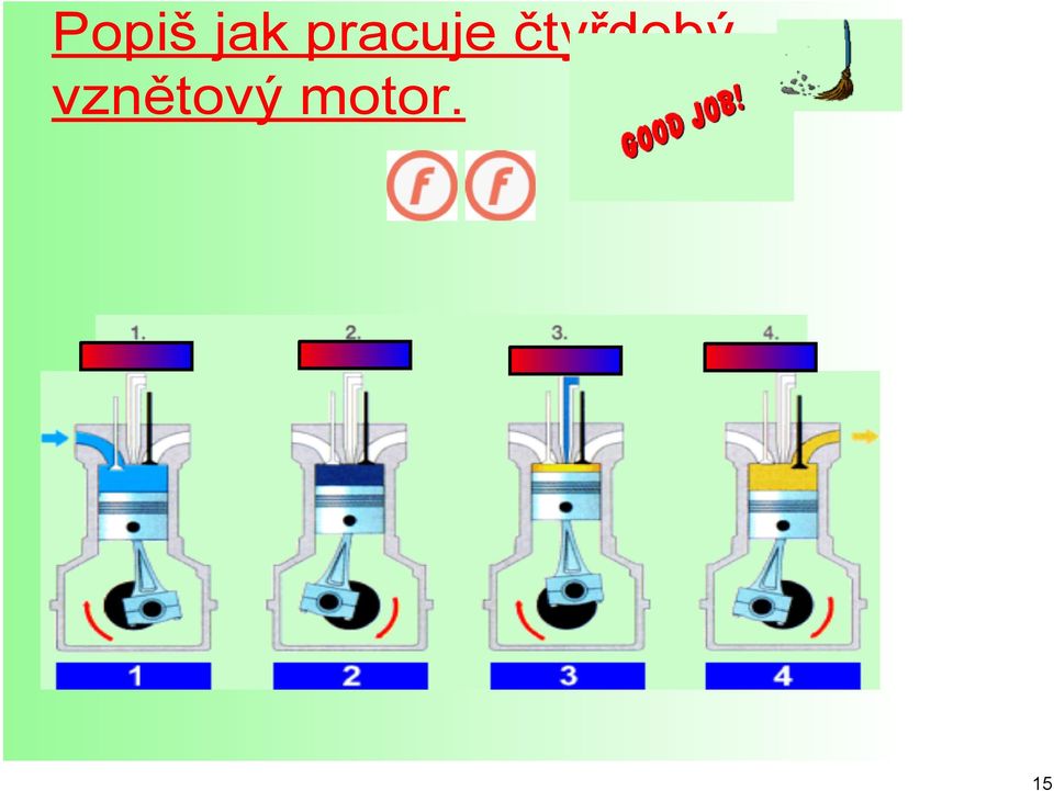 čtyřdobý