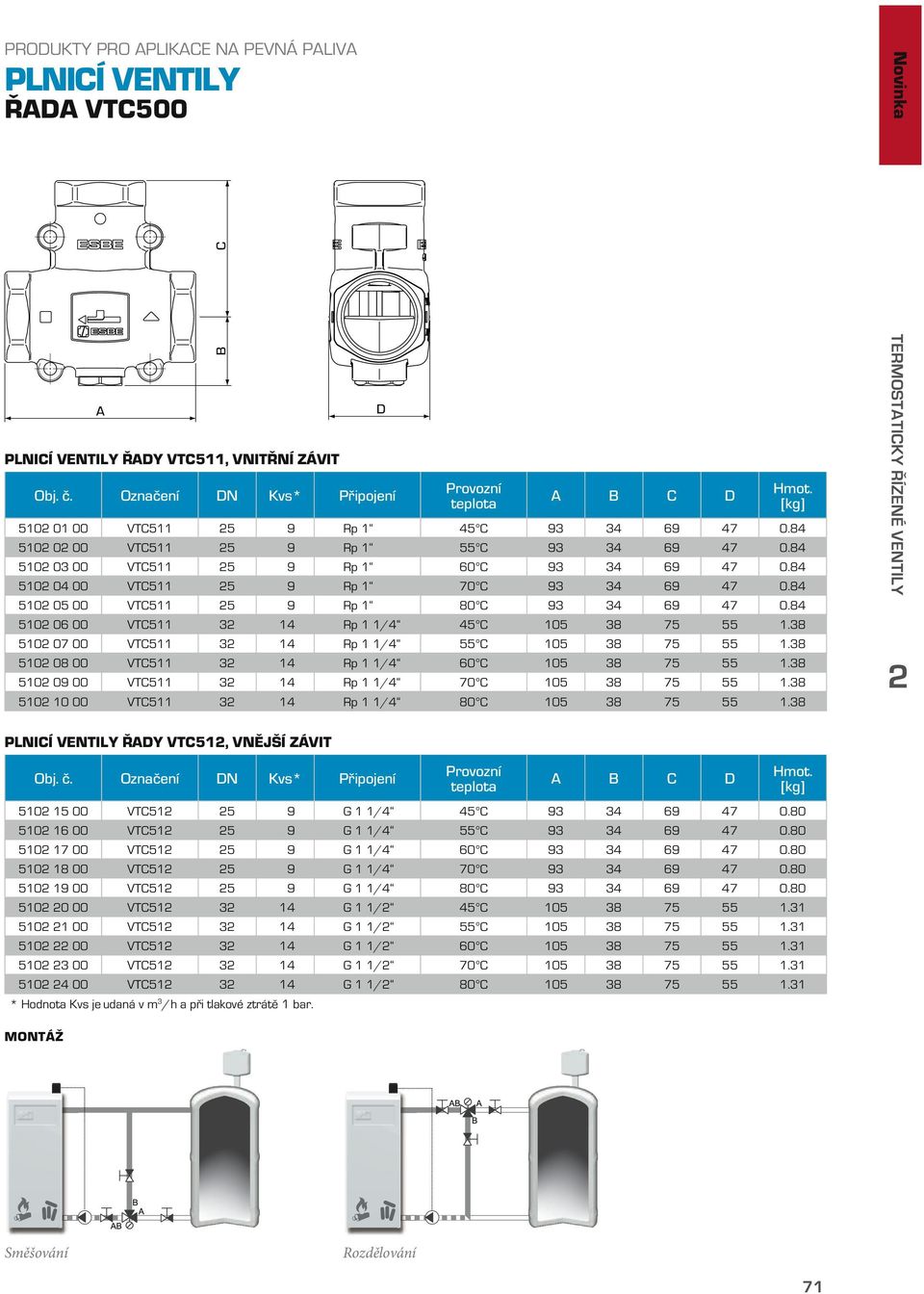 38 5 07 00 vtc511 3 14 rp 1 1/4 55 c 5 38 75 55 1.38 5 08 00 vtc511 3 14 rp 1 1/4 60 c 5 38 75 55 1.38 5 09 00 vtc511 3 14 rp 1 1/4 70 c 5 38 75 55 1.38 5 00 vtc511 3 14 rp 1 1/4 80 c 5 38 75 55 1.