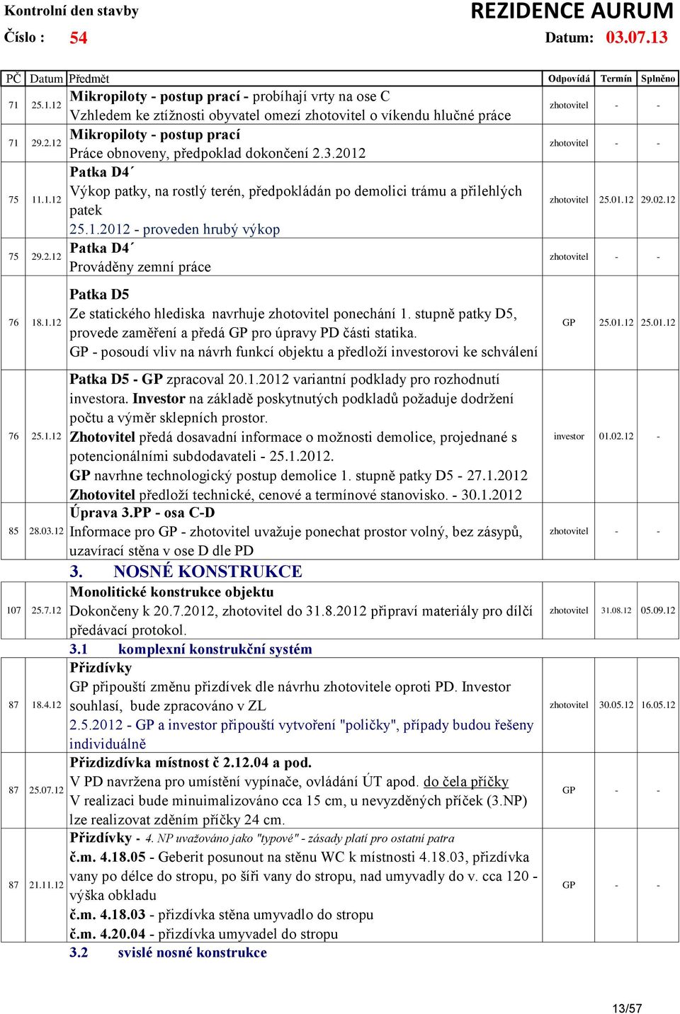 12 Mikropiloty - postup prací - probíhají vrty na ose C Vzhledem ke ztížnosti obyvatel omezí zhotovitel o víkendu hlučné práce Mikropiloty - postup prací Práce obnoveny, předpoklad dokončení 2.3.