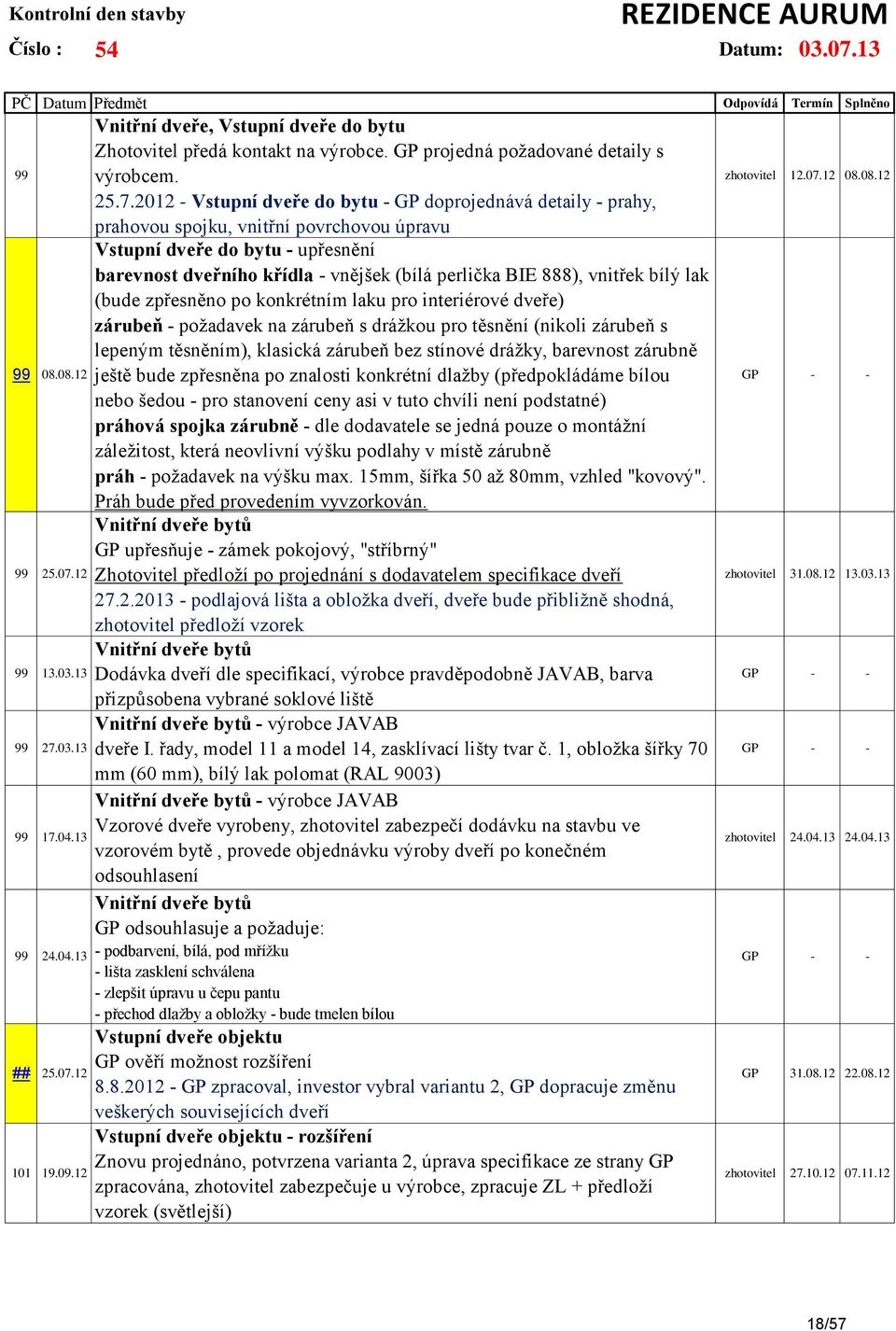 2012 - Vstupní dveře do bytu - GP doprojednává detaily - prahy, prahovou spojku, vnitřní povrchovou úpravu Vstupní dveře do bytu - upřesnění barevnost dveřního křídla - vnějšek (bílá perlička BIE