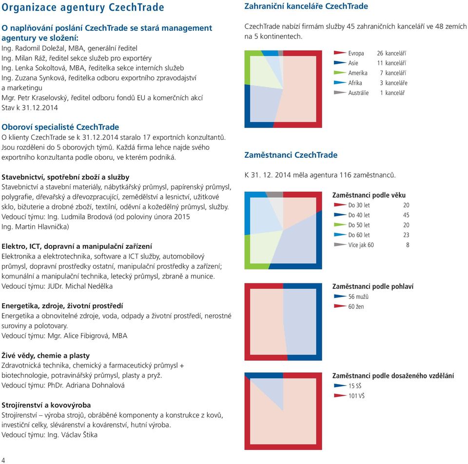 Petr Kraselovský, ředitel odboru fondů EU a komerčních akcí Stav k 31.12.2014 Zahraniční kanceláře CzechTrade CzechTrade nabízí firmám služby 45 zahraničních kanceláří ve 48 zemích na 5 kontinentech.