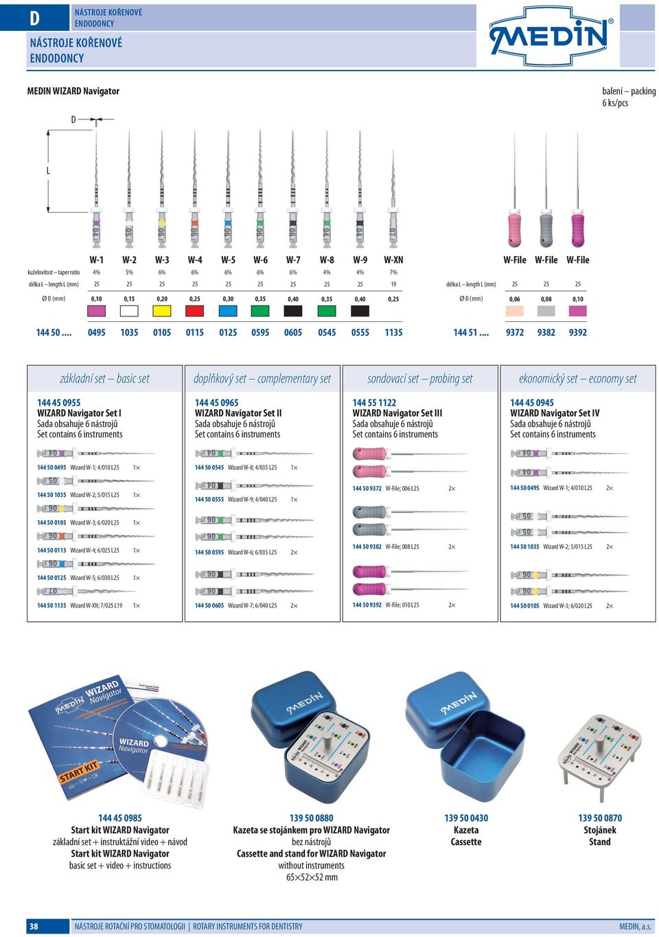 .. 937 938 939 základní set basic set doplňkový set complementary set sondovací set probing set ekonomický set economy set 144 45 0955 WIZAR Navigator I obsahuje 6 nástrojů contains 6 instruments 144