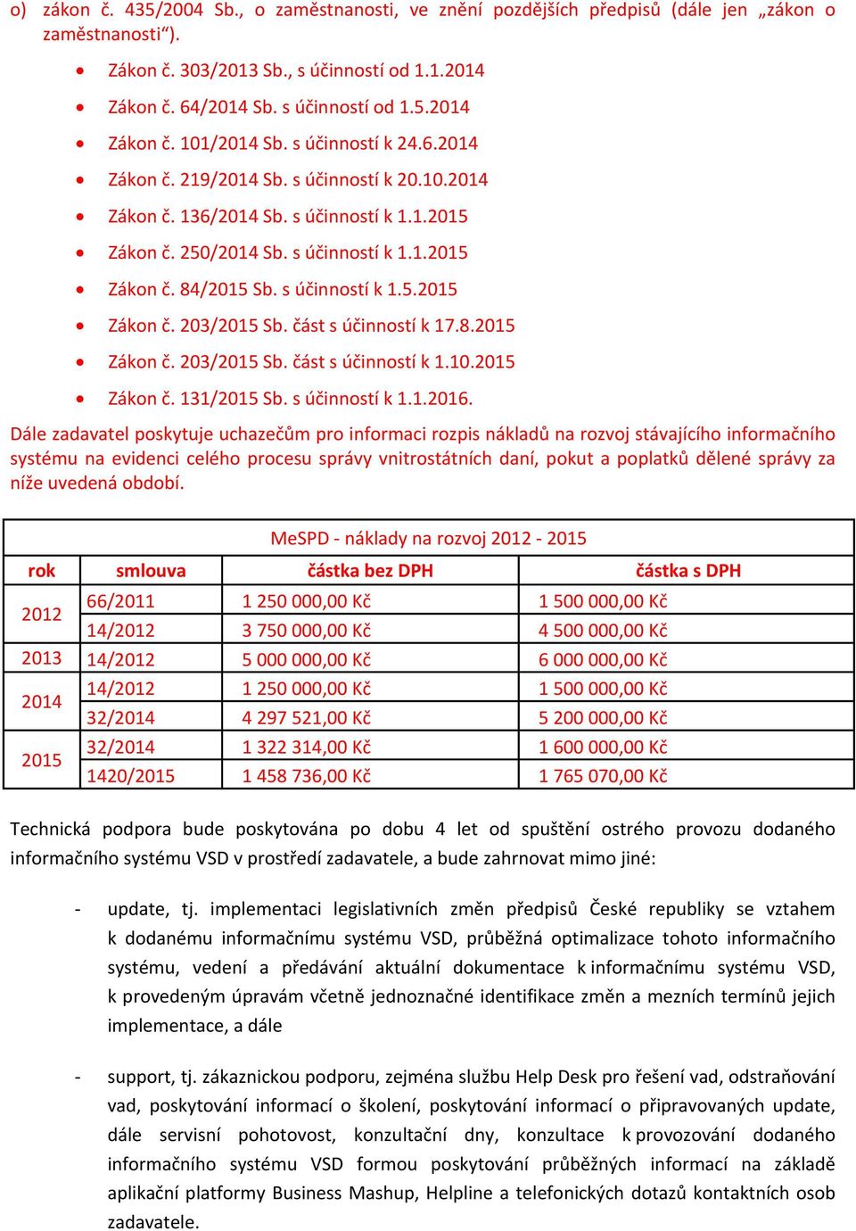 část s účinností k 17.8.2015 Zákon č. 203/2015 Sb. část s účinností k 1.10.2015 Zákon č. 131/2015 Sb. s účinností k 1.1.2016.