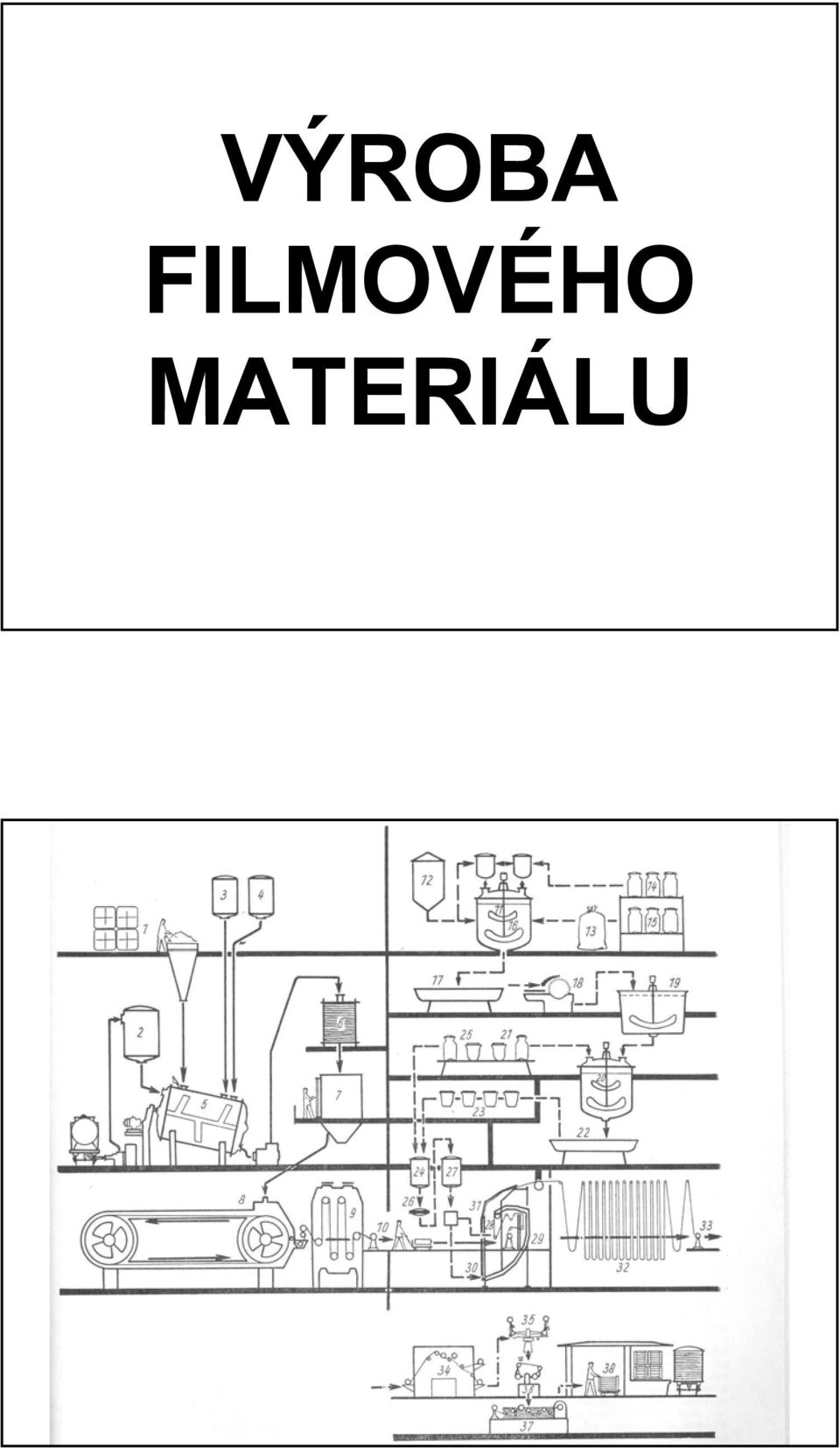 MATERIÁLU