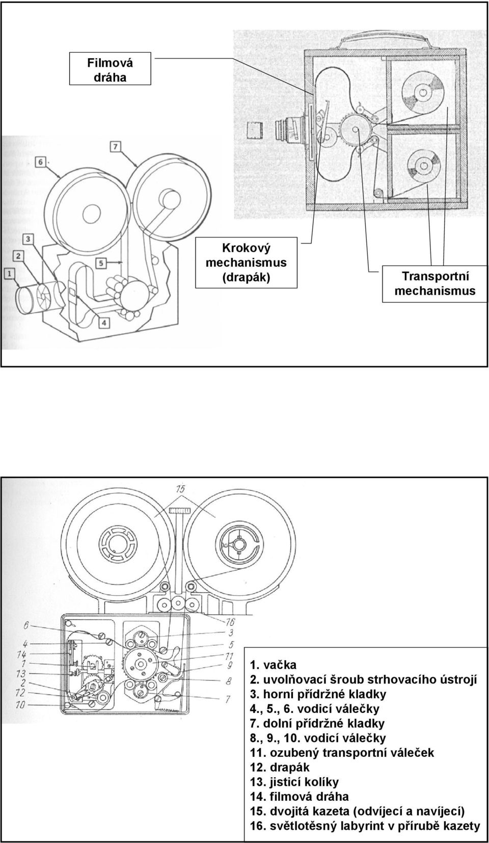 dolní přídržné kladky 8., 9., 10. vodicí válečky 11. ozubený transportní váleček 12. drapák 13.