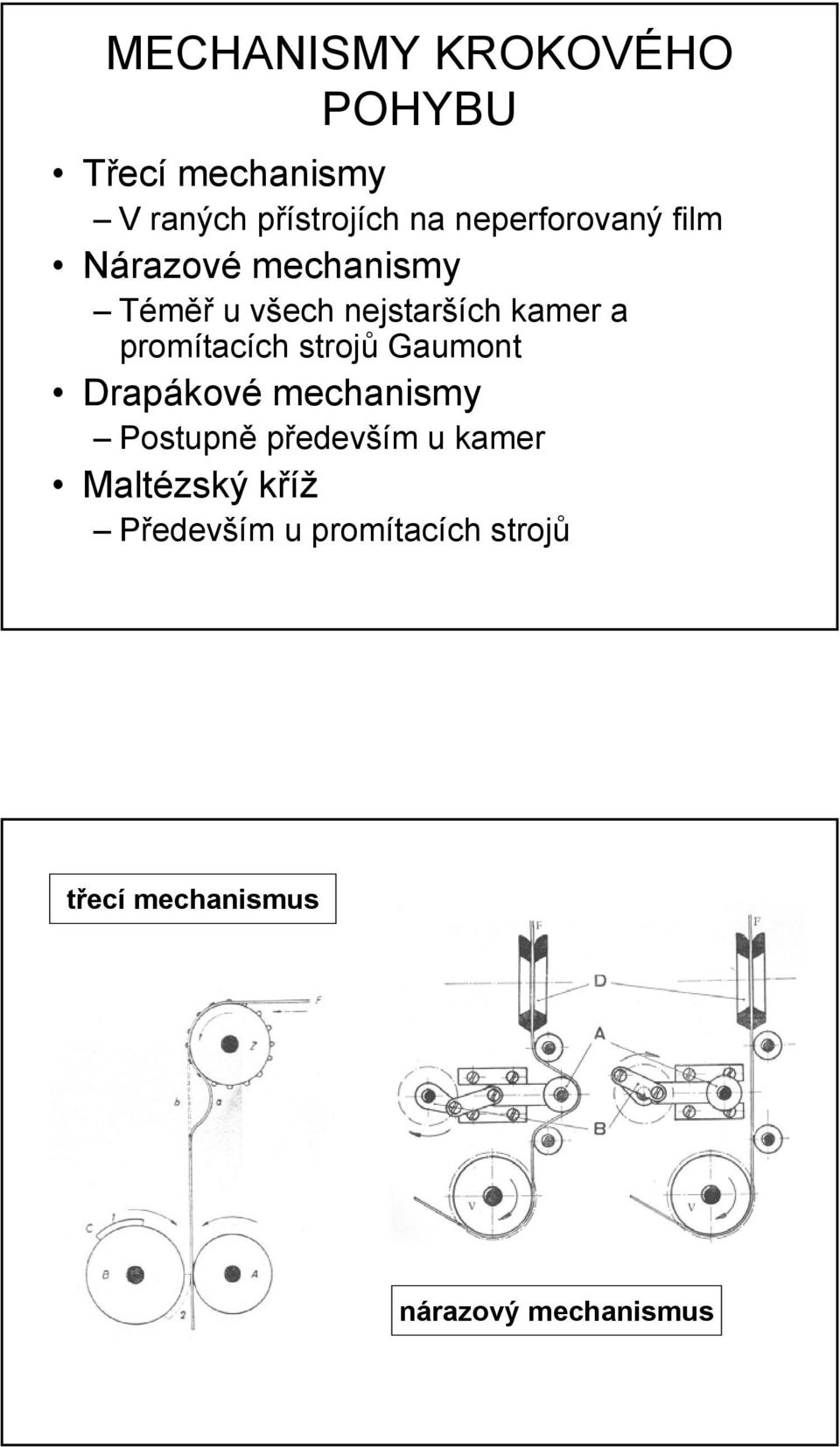 promítacích strojů Gaumont Drapákové mechanismy Postupně především u kamer