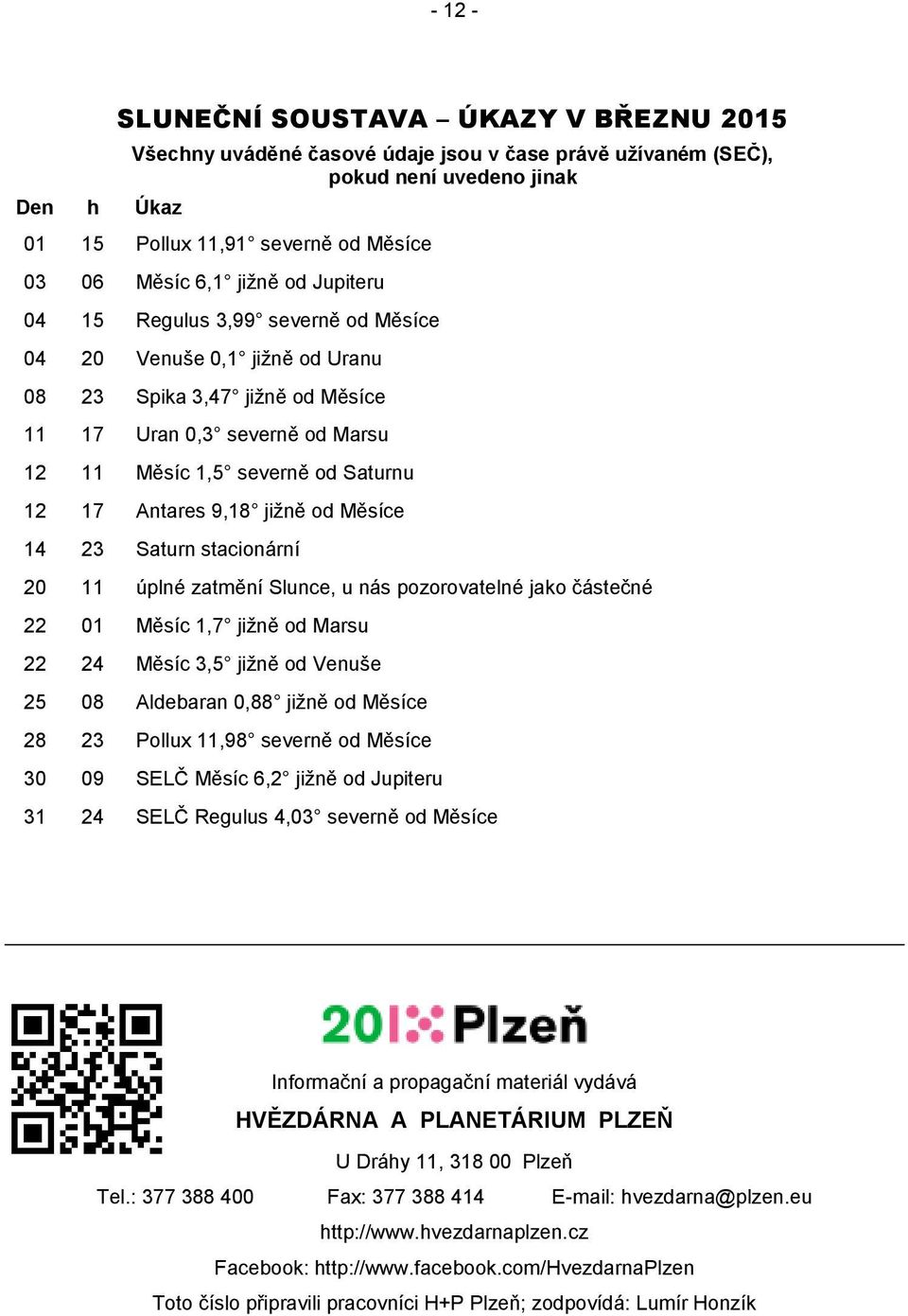 Antares 9,18 jižně od Měsíce 14 23 Saturn stacionární 20 11 úplné zatmění Slunce, u nás pozorovatelné jako částečné 22 01 Měsíc 1,7 jižně od Marsu 22 24 Měsíc 3,5 jižně od Venuše 25 08 Aldebaran 0,88