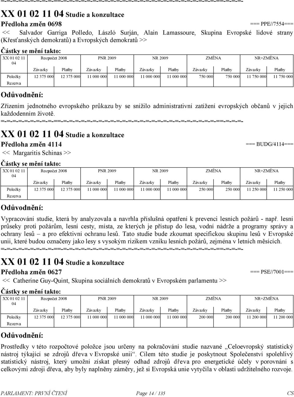 Zřízením jednotného evropského průkazu by se snížilo administrativní zatížení evropských občanů v jejich každodenním životě.