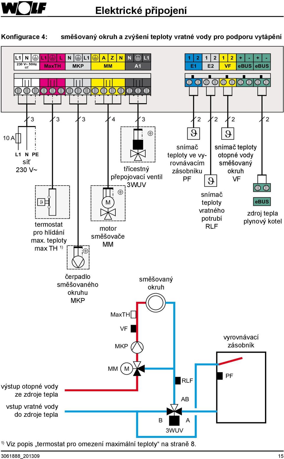 teploty max TH 1) M 4 motor směšovače 3 J 2 snímač teploty ve vyrovnávacím zásobníku PF J 2 snímač teploty vratného potrubí RLF J 2 2 snímač teploty otopné vody směšovaný okruh