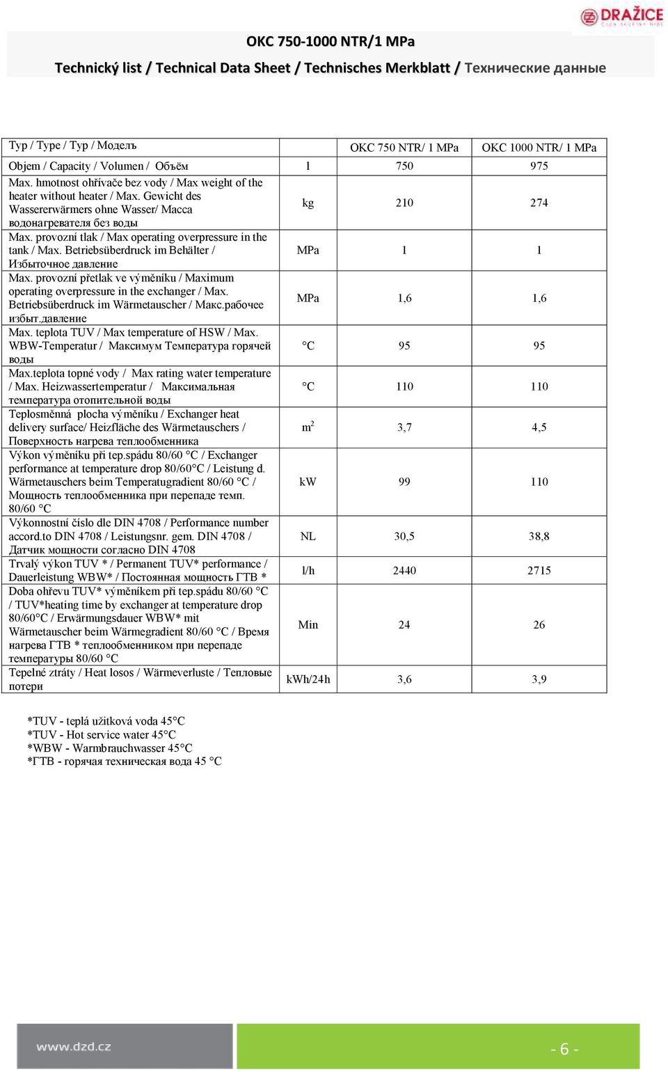 Betriebsüberdruck im Behälter / MPa 1 1 Избыточное давление Max. provozní přetlak ve výměníku / Maximum operating overpressure in the exchanger / Max. Betriebsüberdruck im Wärmetauscher / Макс.