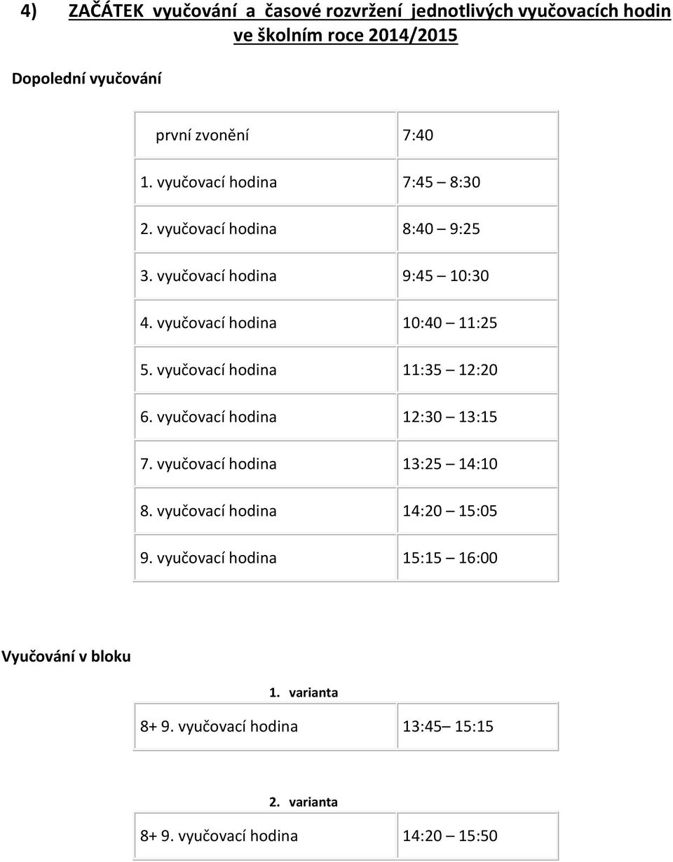 vyučovací hodina 11:35 12:20 6. vyučovací hodina 12:30 13:15 7. vyučovací hodina 13:25 14:10 8. vyučovací hodina 14:20 15:05 9.