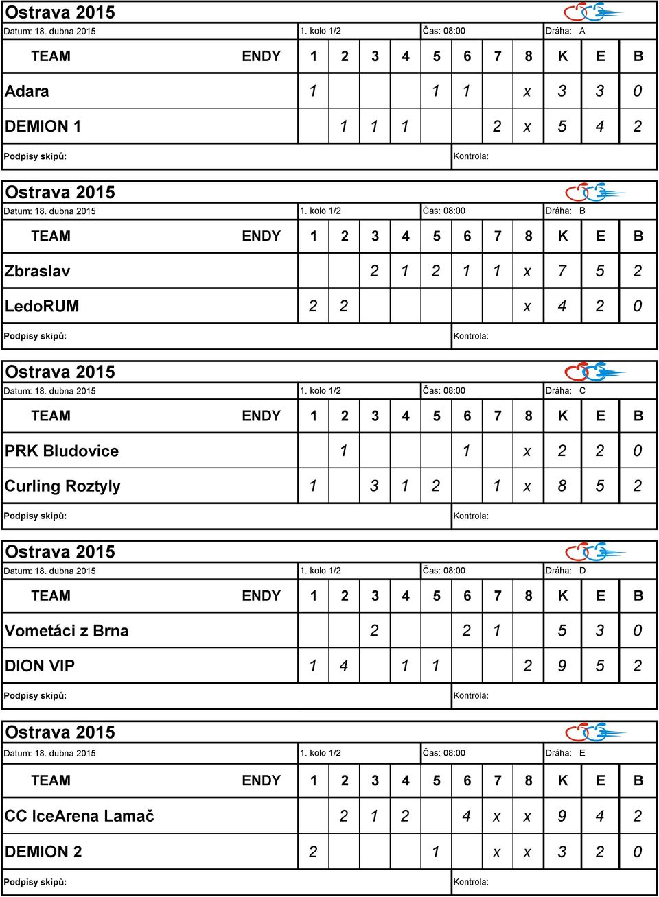 kolo 1/2 Čas: 08:00 Dráha: C TEAM ENDY 1 2 3 4 5 6 7 8 K E B PRK Bludovice 1 1 x 2 2 0 Curling Roztyly 1 3 1 2 1 x 8 5 2 1.